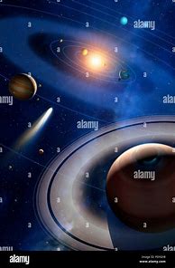 Image result for Solar System and Asteroid Belt