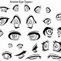 Image result for Anime Drawing Styles