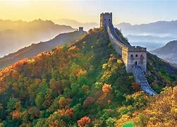 Image result for china