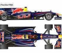 Image result for F1 Blueprint Red Bull