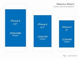 Image result for iPhone 5 Screen Ribbon Diagram