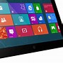 Image result for Lenovo ThinkPad Tablet