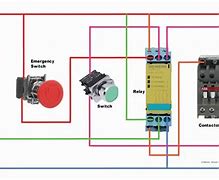 Image result for Safety Relay Diagram