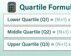 Image result for Q1 Q2 Q3 Q4 Math