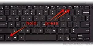 Image result for Adjust Brightness with Keyboard