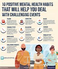 Image result for Poster On Health Challenges