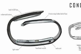 Image result for Samsung Smart Gear Fit