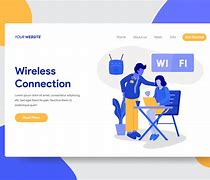 Image result for Wi-Fi Portal Template