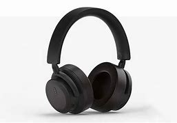 Image result for Headphone EQ