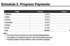 Image result for Concrete Contract Template