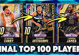 Image result for NBA 2K20 Cavs Players Cards