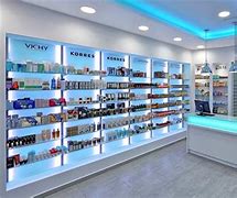 Image result for Retail Store Shelves