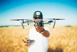 Image result for Best Drone Camera for Photography