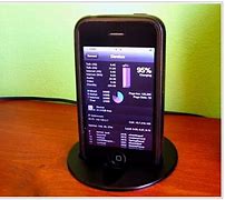 Image result for iPhone 14 Pro On the Desk