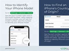 Image result for Origin iPhone