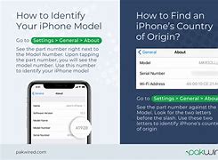 Image result for Indian iPhone Model Number