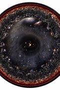 Image result for Osservable Universe