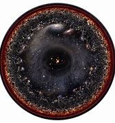 Image result for Universe Looks Like Eyes