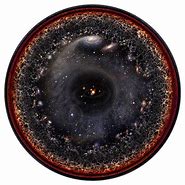 Image result for Atoms in Observable Universe