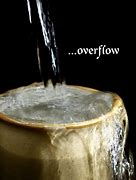 Image result for Overflow Cup