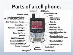 Image result for Parts of Cell Phone