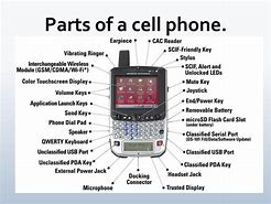 Image result for Cell Phone Side Buttons Mechanisms Diagram