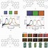 Image result for Liquid Crystal Chiral Display
