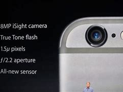 Image result for iPhone 6 Camera Megapixels