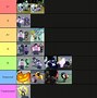 Image result for Auto Item Tier List