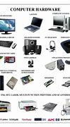 Image result for Computer Materials. Examples