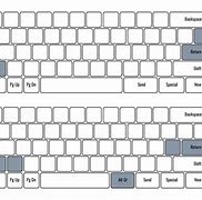 Image result for ANSI Keyboard Layout