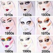 Image result for Vintage Makeup Sets