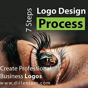 Image result for Steps to Making a Logo