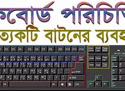 Image result for Computer Bangla Keyboard
