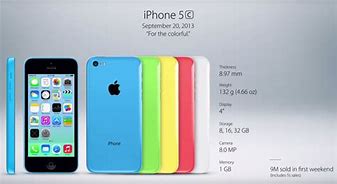 Image result for iPhone 4S Inside