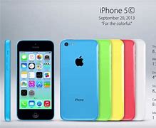 Image result for First iPhone Year