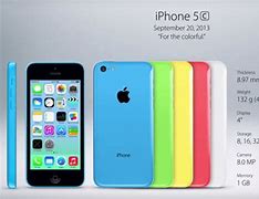 Image result for iPhone 6 Plus First Look