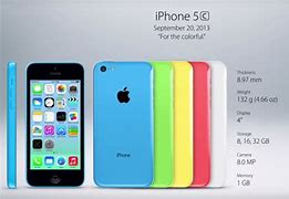 Image result for iPhone 5 in Hand