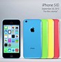 Image result for iPhone 5G2