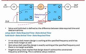 Image result for 3C Timing Mark