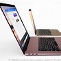 Image result for MacBook Pro Rose Gold Cover