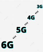 Image result for Gambar 3G Di Komputer