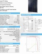 Image result for Polyethylene Solar Panel Data Sheet