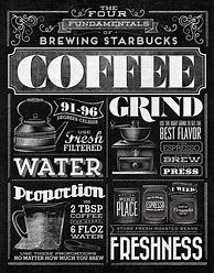 Image result for Starbucks Typography