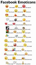Image result for Smiley-Face Emoji Text