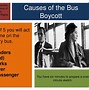 Image result for Civil Rights Bus Boycott