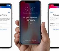 Image result for To Unlock iPhone Using iTunes