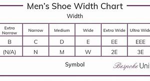 Image result for Width Shoe Chart Men Cm