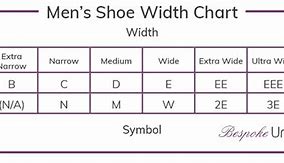 Image result for Shoe Width Guide