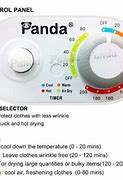 Image result for Parts for Philips Panda